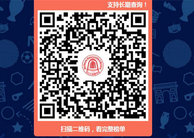 明远学习榜
